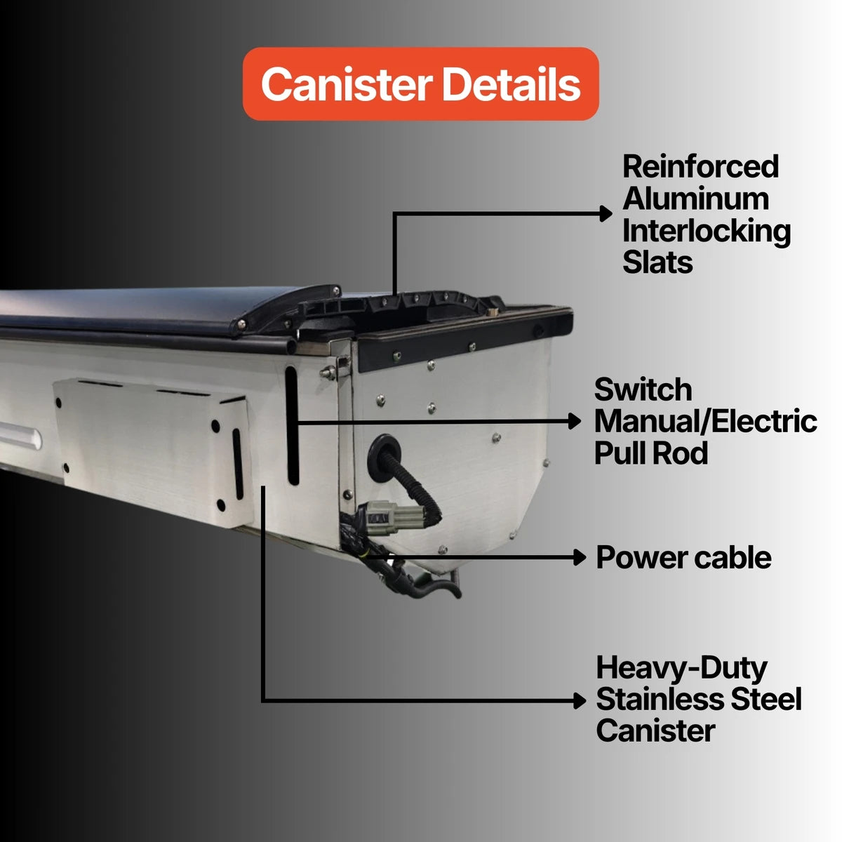 2009-2026 Ford F-150 5.5ft Bed Electric Retractable Tonneau Cover, All-Aluminum, No-Drill Install | ROVSTAR Power Glide